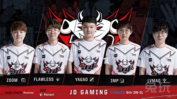 处开始加速 处开始加速