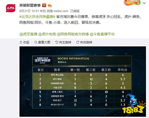 训练让他拥 训练让他拥