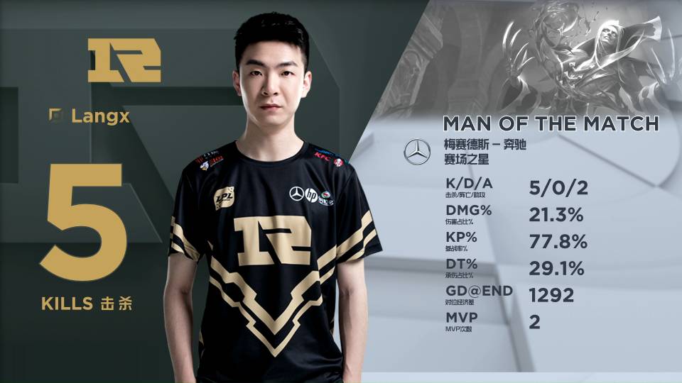 历史悠久的 历史悠久的